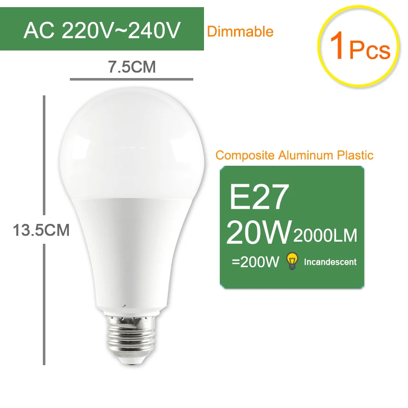 E27 20W 1pc Kaguyahime 1 шт./5 шт. 20 Вт Dimmable высокой яркости E27 светодиодный светильник 220V светодиодный лампы E27 Светодиодный светильник Лампада Lampara Bombilla ампулы, 6 Вт, 9 Вт, 15 Вт - Испускаемый цвет: E27 20W 1pc