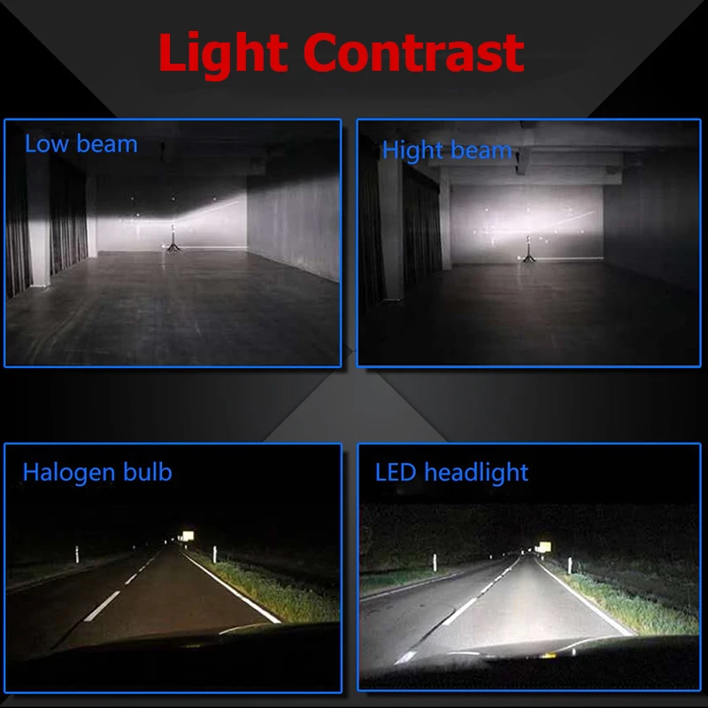 2PCS LED 360 H7 Headlight Bulb 16000LM 4 Side COB LED H4 H1 H11 H8 HB3 HB4 Auto Fog Lights 12v 24v Car Lights for Hyundai/Skoda