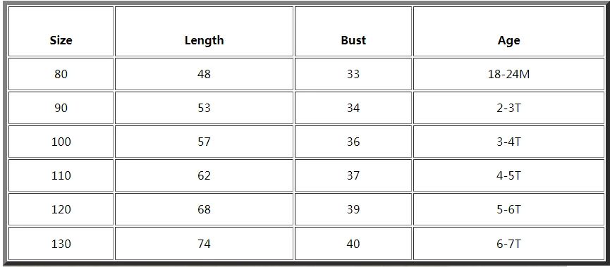 

2021 Children's Summer New Girls Dress Korean Baby Girl Plaid Puff Sleeve Loose Girl Dress Baby Girl Clothes Kids Casual Dresses