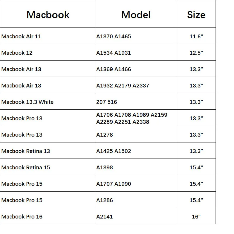 

Ultra thin Smooth Crystal Hard Protective Cover Case For Macbook Retina Air 11 12 11.6" 12" A1370 A1465 A1534 A1931