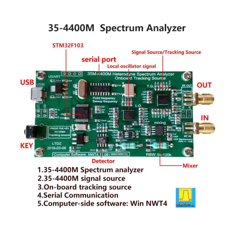 

2021 New LTDZ-35-4400M Spectrum Analyzer USB Spectrum Signal Source Tracking Module Tool