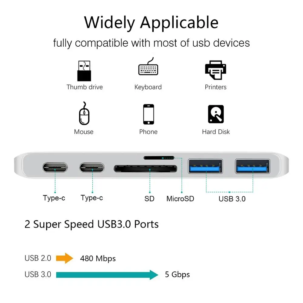 USB C концентратор с SD кардридером алюминиевый зарядный порт 3 0 конвертер для