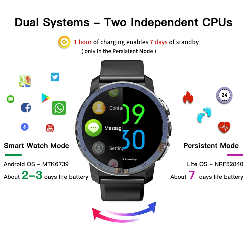 Смарт-часы KOSPET Optimus Pro 4G 3 ГБ 32 1 39 дюйма Android 7 две системы 800 мАч спортивные мужские
