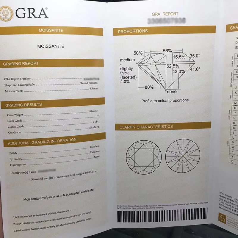 Камень для изготовления ювелирных изделий с бриллиантами 5 карата камень