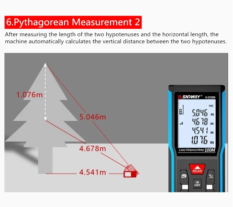 

SNDWAY Laser Distance Meter Electronic Roulette Laser Rangefinder 50/70M/100M/120M Laser Tape Measure Range Finder Measure Tool