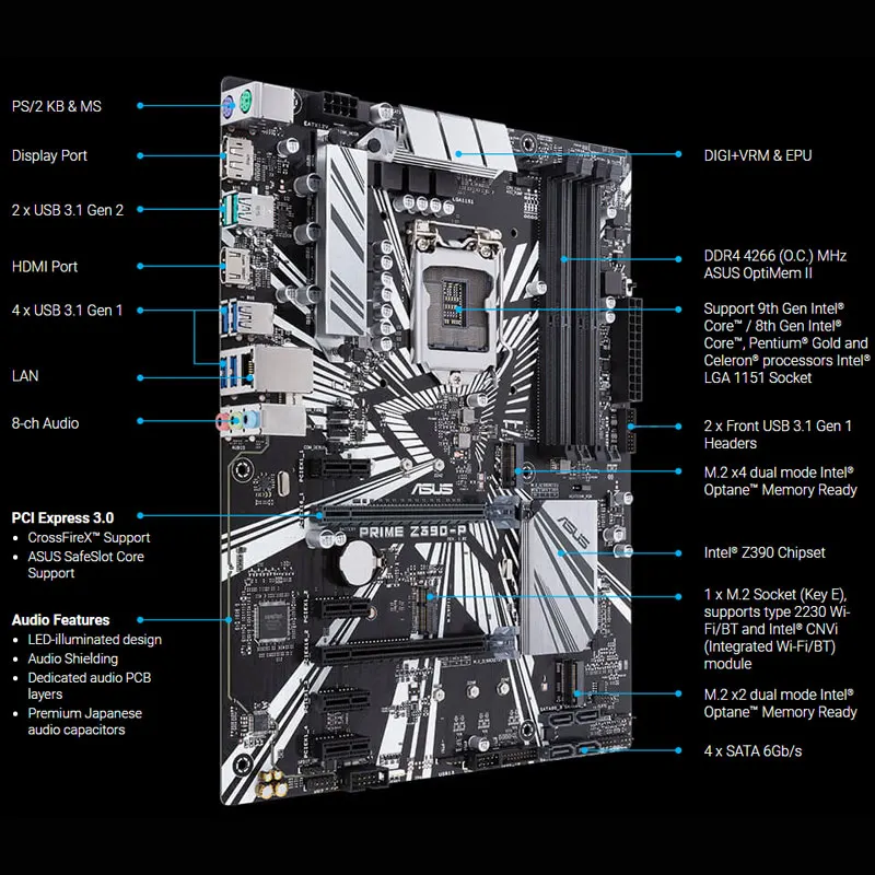 Комплект материнской платы ASUS PRIME Z390-P + процессор Intel Core i9 9900K Combo DDR4 64 Гб M.2 PCI-E 3 0