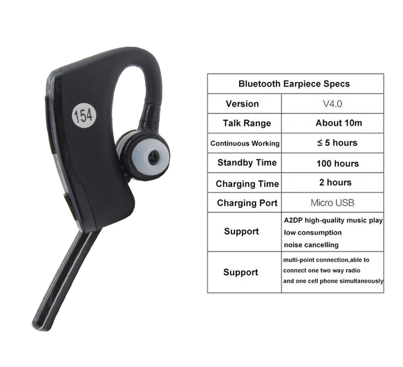 Беспроводная гарнитура Bluetooth наушники walkie talkie наушники для Motorola KENWOOD Baofeng UV-82 UV5R PTT радио микрофон