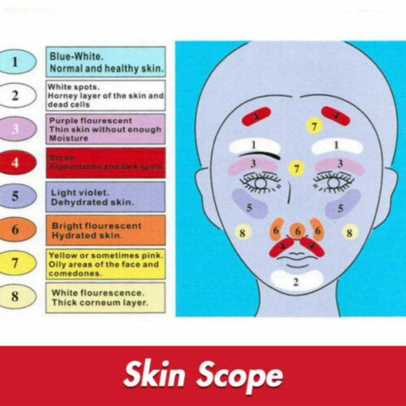 Уход за кожей средство для УФ-лампы оборудование красоты спа-центр лица