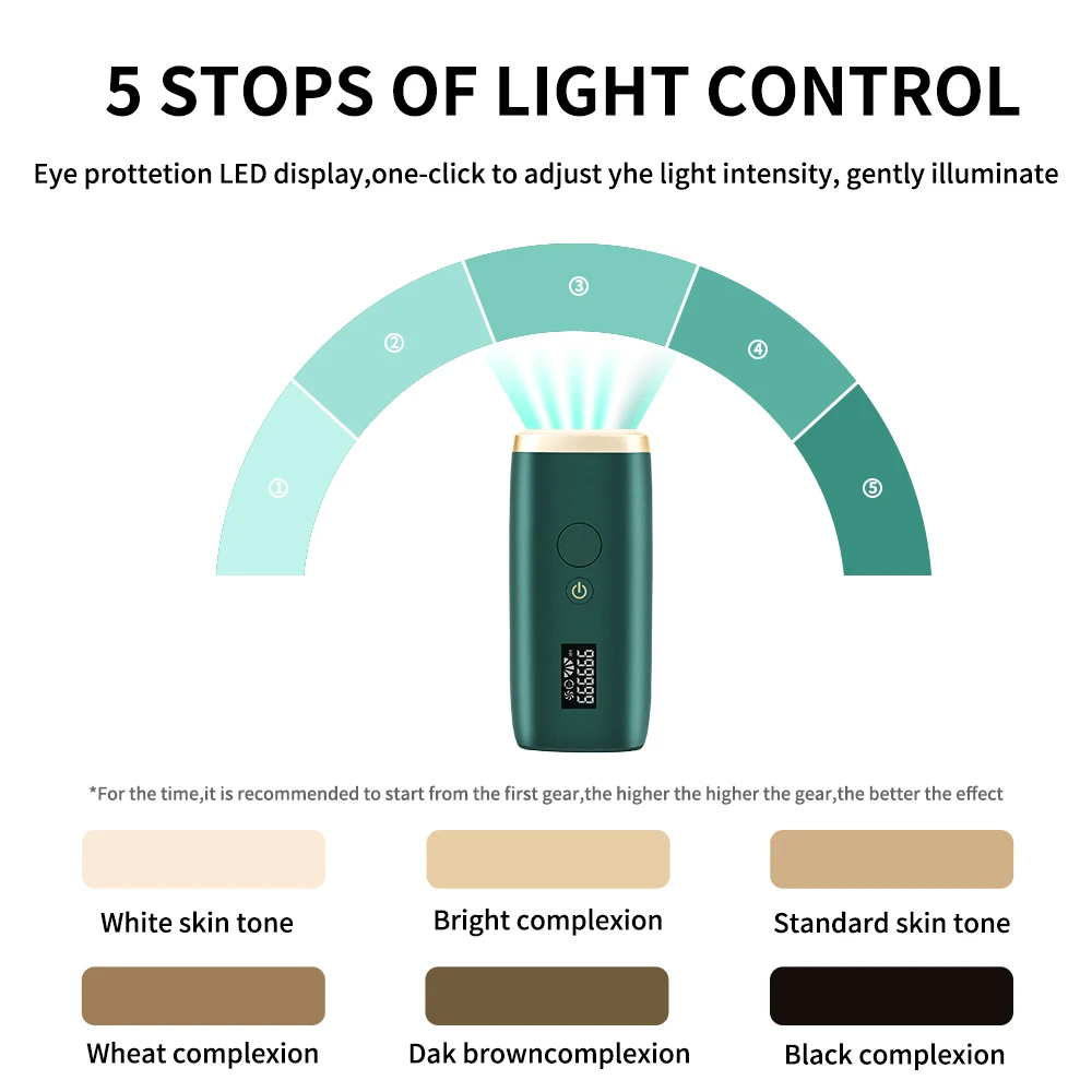 999999 мигает IPL лазерное оборудование для удаления волос постоянный бикини триммер