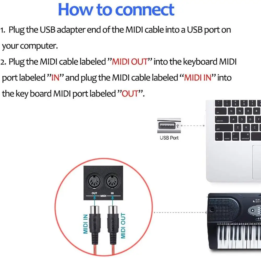 Кабель GREATLINK MIDI для входного преобразователя USB профессиональный MIDI-интерфейс с