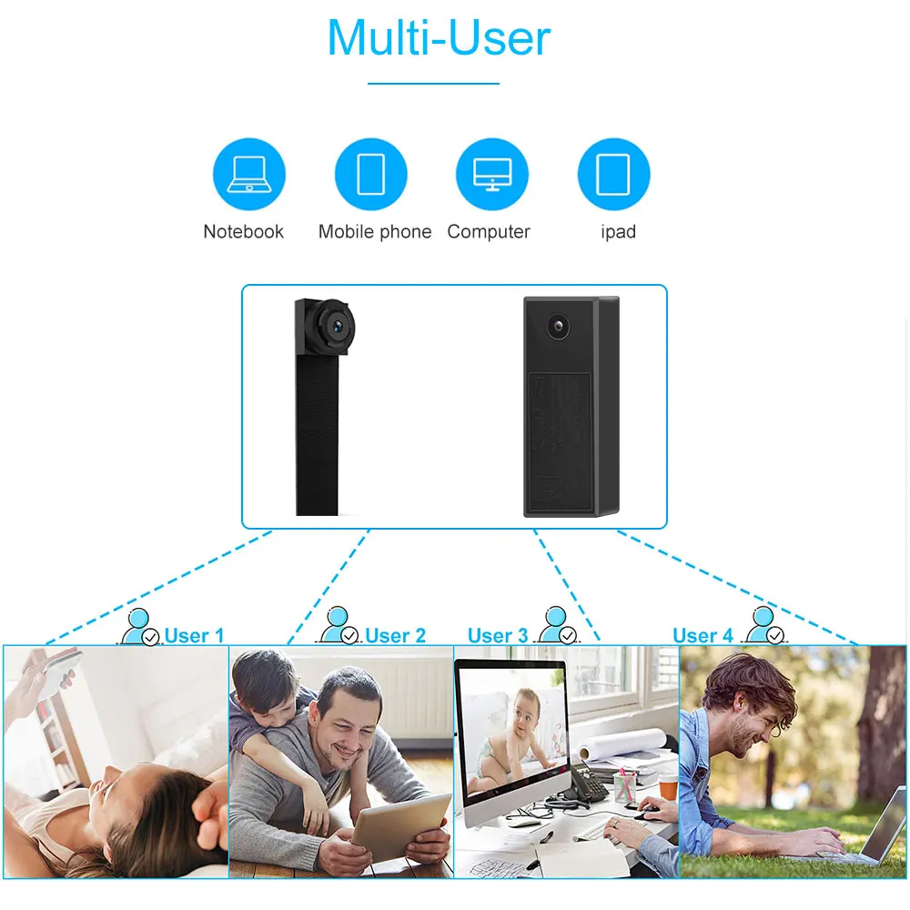 Мини камера wifi умная Камера Двойная len s микро видеокамера 1080P с датчиком движения