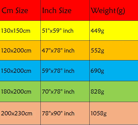 

Anime Character Flannel Blanket Kiki's Delivery Service Plush Throw Blanket for Sofa Travel Couch Office Car Warm Bed Cover