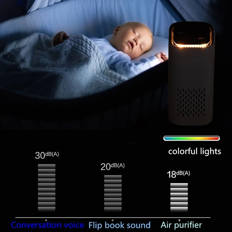 

Car Air Purifier USB Mini Home Air Cleaner Remove Formaldehyde Air Purifier Compact Desktop Purifiers Filtration Air Cleaner