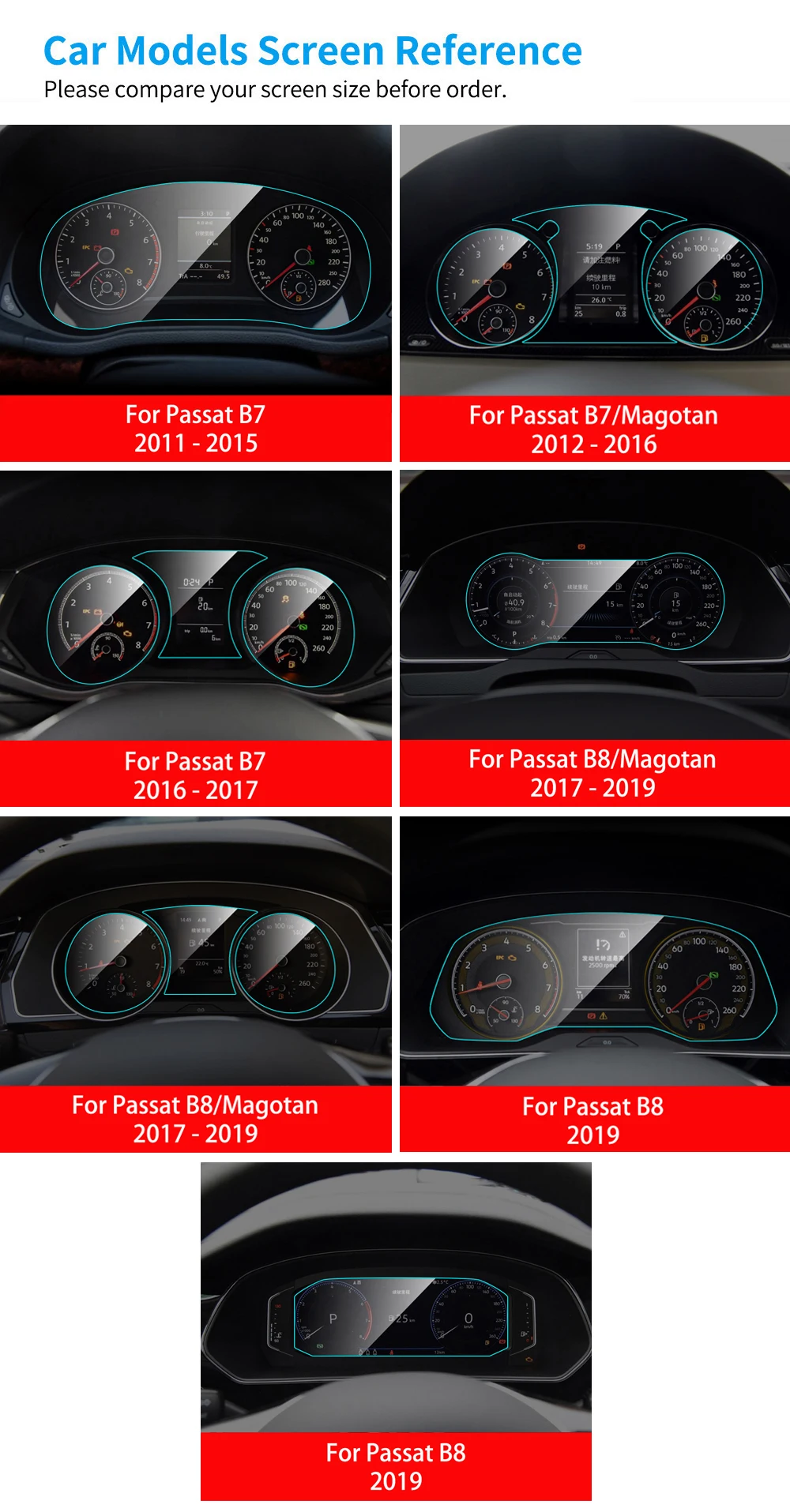 Автомобильная панель для инструментов, Защита экрана для Volkswagen VW Passat B7 B8 Magotan, автомобильная интерьерная Мембрана для приборной панели, защитная пленка из ТПУ