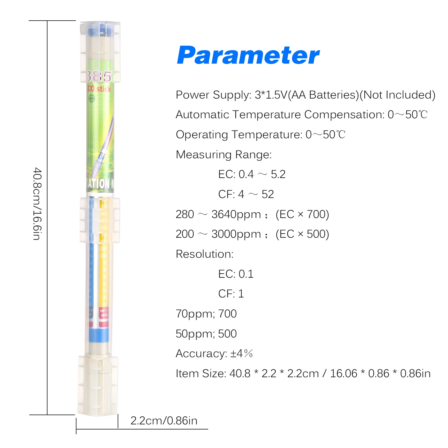 

EC/CF/PPM