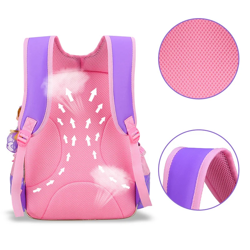Backpacks Orthopedic 3D Cartoon Children School Bag For Girls School Backpacks Primary School Students Grade 1-6 Kids Satchels