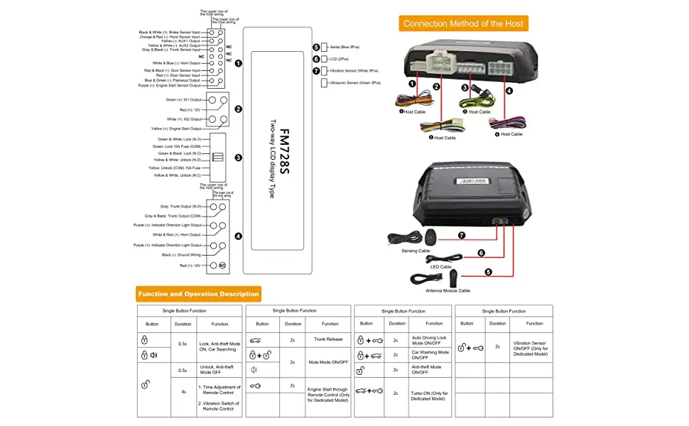 

100M 2 Way LCD Display Keyless Entry Car Anti-Theft Alarm System Security Car Door Lock Alert Burglar Remote Control Engine Star