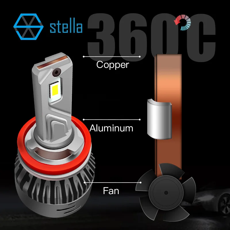 Stella 2 шт. 16000LM 65 Вт 12В/24В светодиодные лампы CANBUS для автомобильных фар H4 H7 H8/H11 HB3/9005