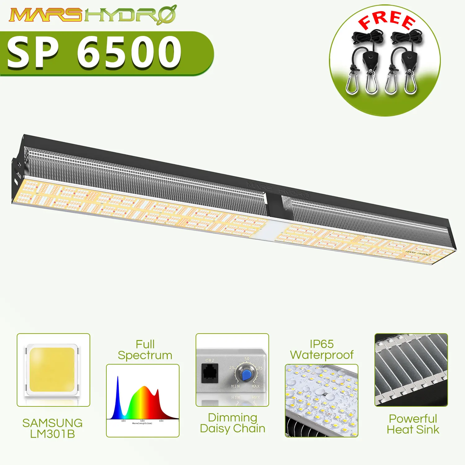 Новое поступление! Mars Hydro SP 6500 LED Grow Light Samsung LM301B светодиодных чипов комнатные