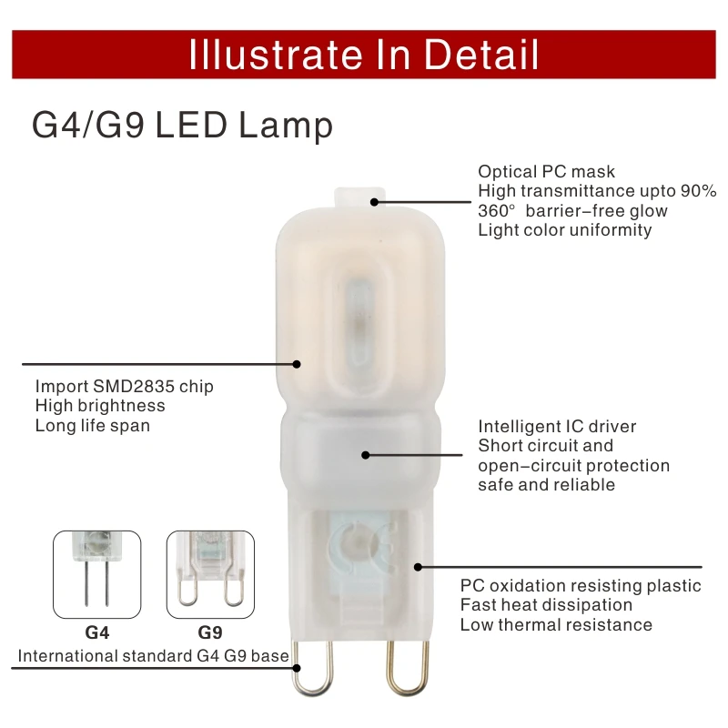 Светодиодная лампочка G4 G9 SMD2835 10 шт./лот 3 Вт 5 12 В постоянного тока 220 переменного