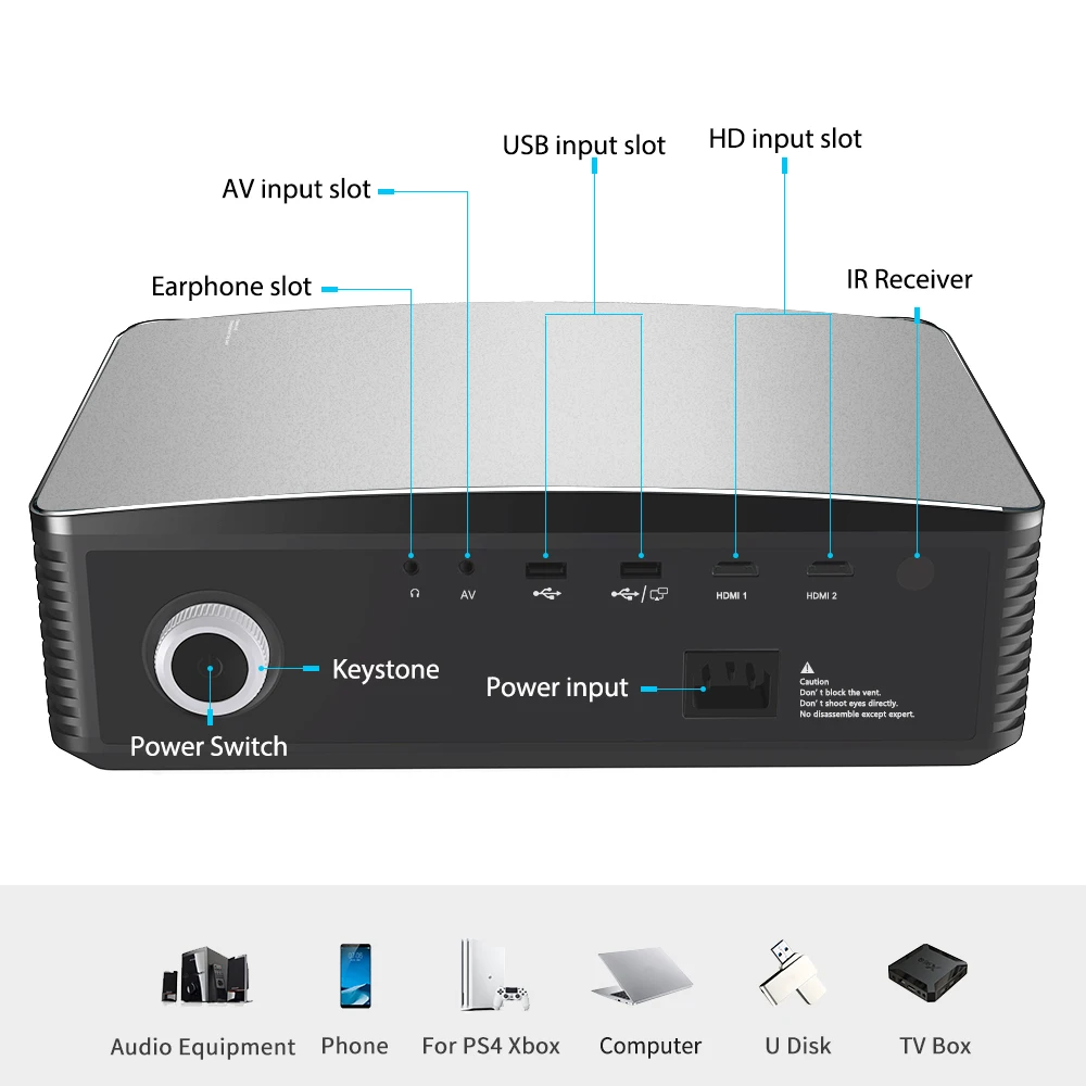 AAO YG650 Новый Full HD Светодиотный проеткор разрешение с матрицей 1920х1080р 2.5/5 ГГЦ Wi Fi