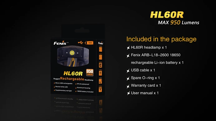 Новинка 2016 налобный фонарь Fenix HL60R Cree XM-L2 U2 нейтральный светодиодный со