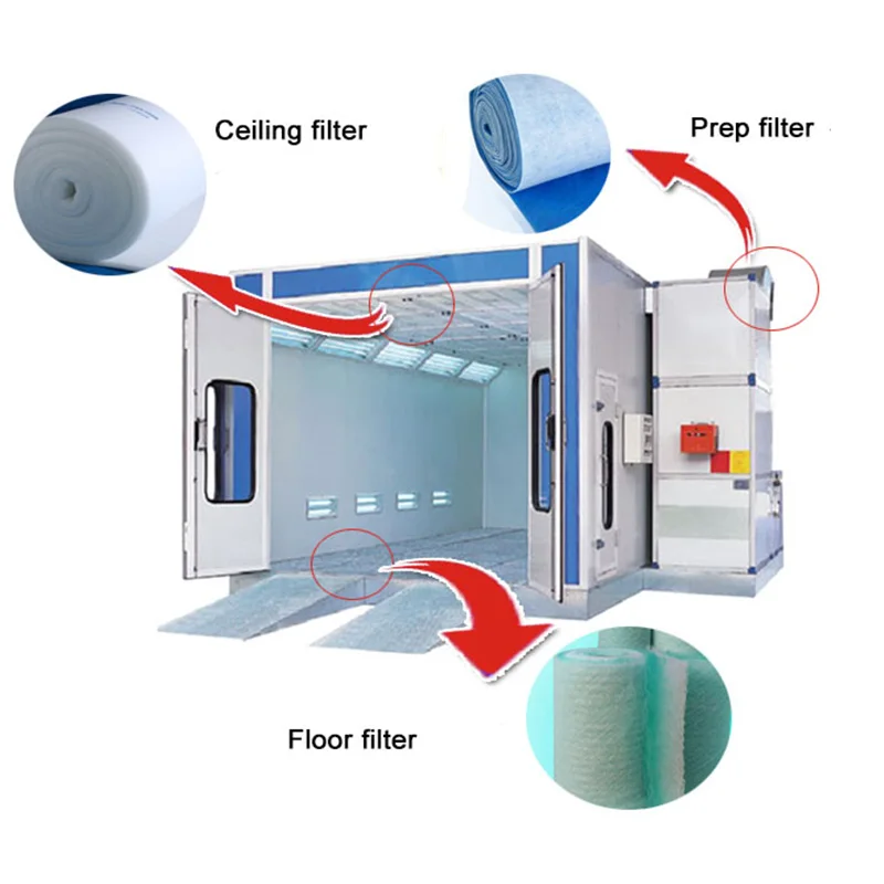 Высококачественная Автомобильная масляная нагревательная кабина для покраски