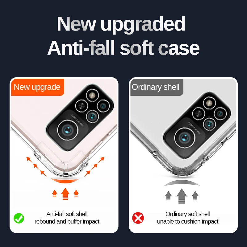 Профессиональный чехол для Xiaomi 10T Pro из прозрачного силикона