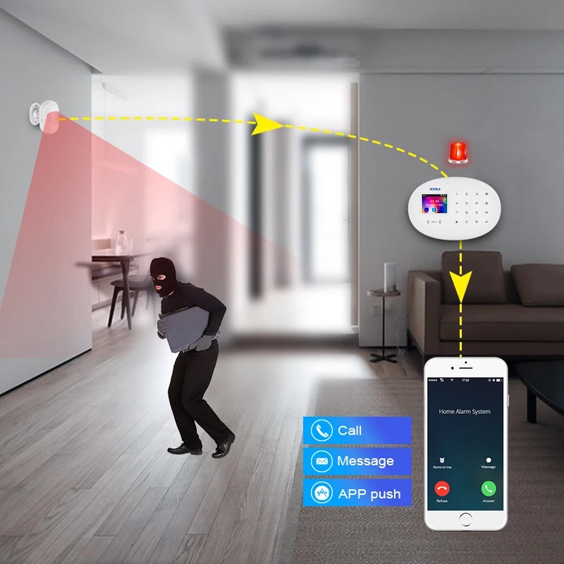 Беспроводная Buglar сигнализация KERUI W20 WIFI GSM 2 4 дюймов Сенсорная панель Домашняя
