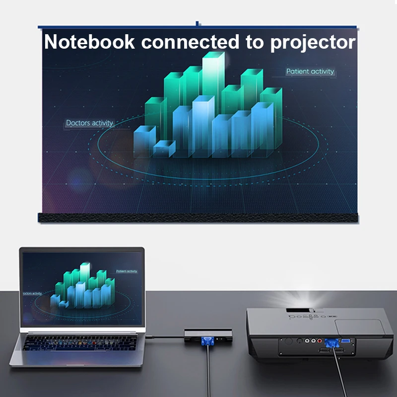 USB C док станция для ноутбука 3 0 HDMI совместимый VGA RJ45 PD концентратор Macbook Pro/air Huawei
