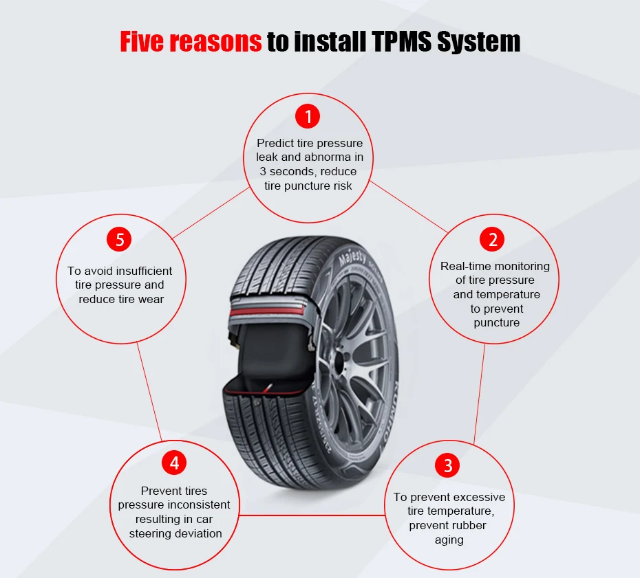ANCEL TPMS датчик давления в шинах Система мониторинга Мощность Универсальный беспроводной в режиме реального времени дисплеи 4 Температура давления в шинах Солнечная