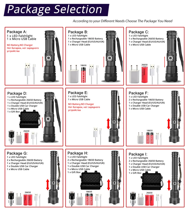 Tactical XHP70.2 LED Flashlight Most Powerful XLamp XHP50 Rechargeable USB Zoom Torch XHP70 18650 26650 Hunting Lamp SelfDefense
