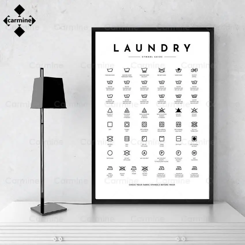 

Laundry Symbol Painting Laundry Room Background Sign Guide Canvas Poster Decontamination Instructions Modern Bathroom Decoration