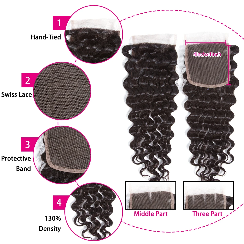 Moxika Deep Wave Bundles With Closure 4*4 Baby Hair L Remy Brazilian Human Weave Pre Plucked | Шиньоны и парики