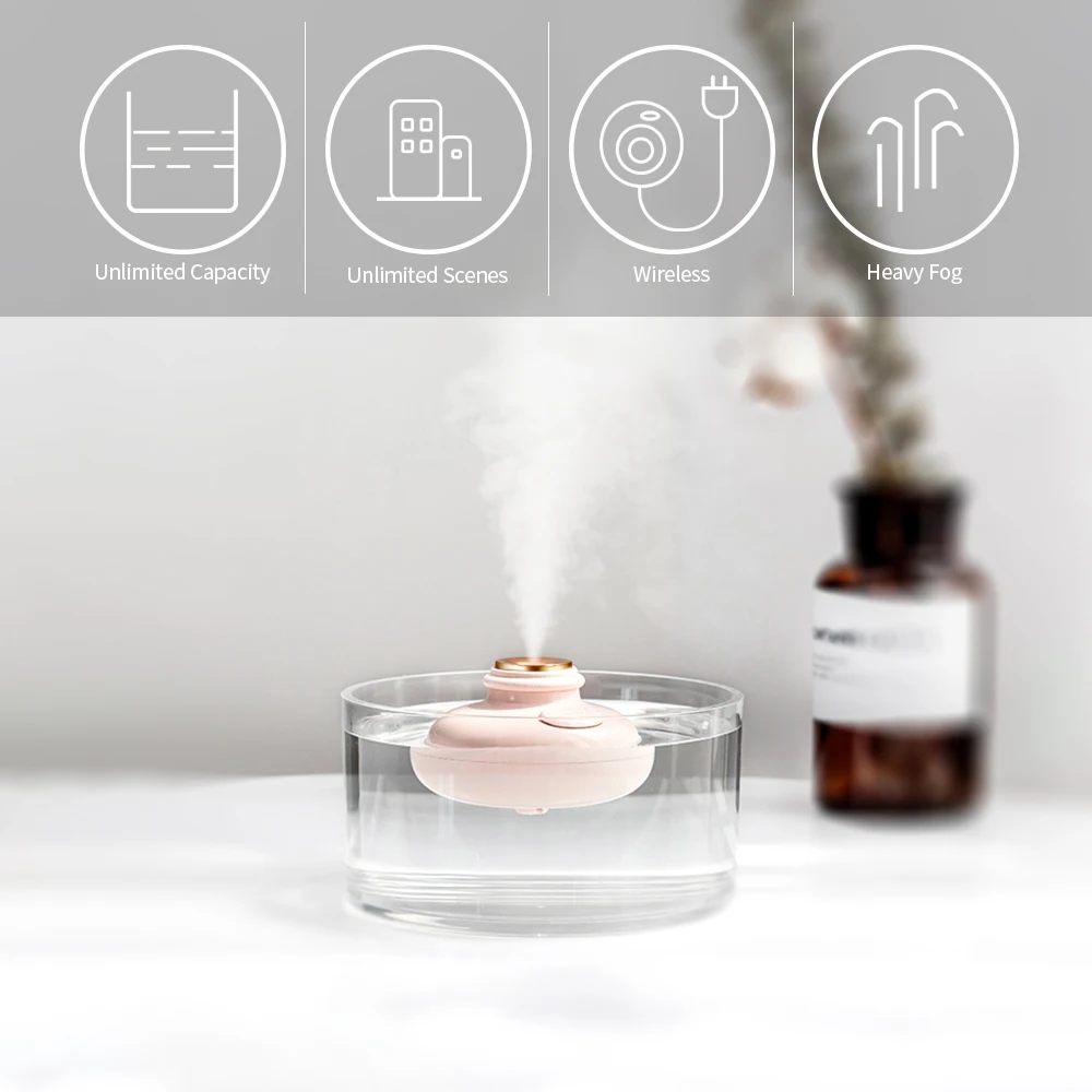 

Mini Portable USB Air Purifier Humidifier Car Aroma Diffuser Home Office Trip Unlimited Capacity Scences Heavy Fog Humidifier
