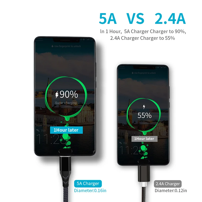 Кабель для быстрой зарядки 5 А Тип C Huawei P30 P20 Mate 20 Pro OnePlus 7 1 + 6T 5T | Мобильные телефоны