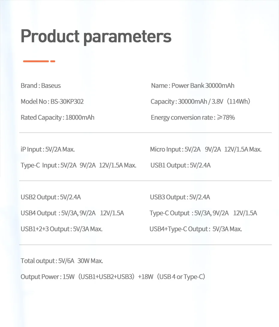 Baseus, новинка, 30000 мА/ч, внешний аккумулятор PD3.0, быстрое зарядное устройство для iPhone Xs Max, Xr, X, 8 Plus, QC3.0, быстрое зарядное устройство, внешний аккумулятор для путешествий