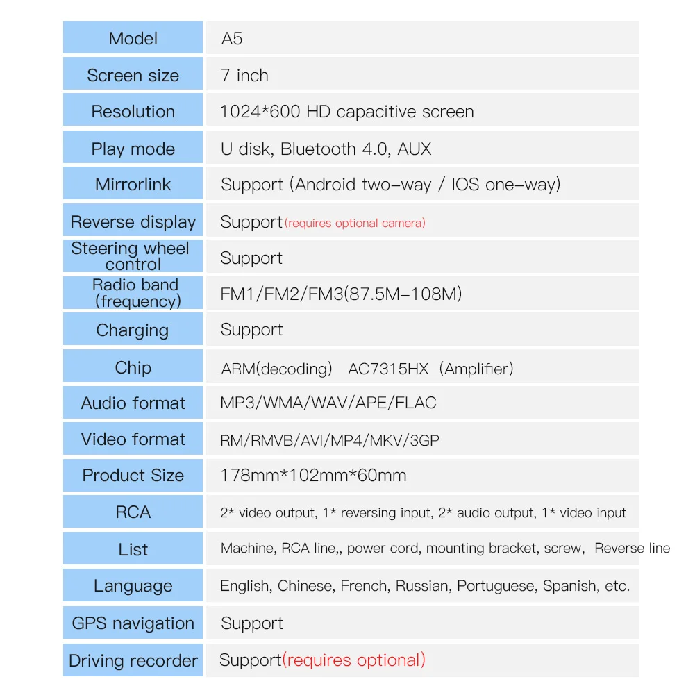 2 Din Авто Радио Android 8,1 мультимедийный плеер 2din 7 ''сенсорный экран автомобильный аудио Bluetooth MP5 плеер gps MirrorLink wifi FM радио