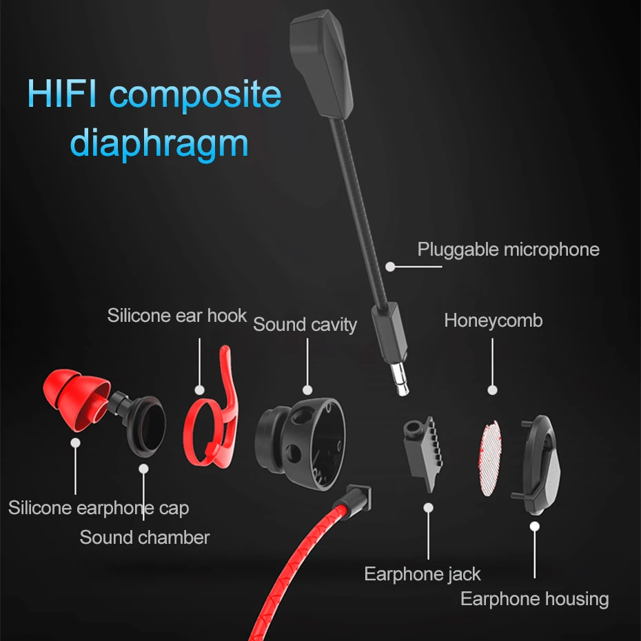 Wired headphone Gaming Headset Running Earphone with Mic 3.5mm Sports Headphone In ear Sweatproof for PS4 PC | Электроника