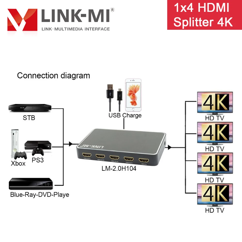 Разветвитель USB 2 0 H104 1x4 поддержка аудио и видеосъемки|video out|video hdmivideo to hdmi |