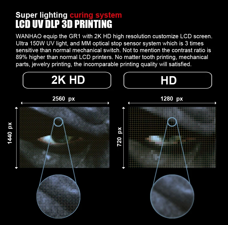 3d принтер GR1 GADOSO REVOLUTION 1 WANHAO DLP lcd сенсорный экран высокой точности с 250 мл смолы и мастерской лицензии