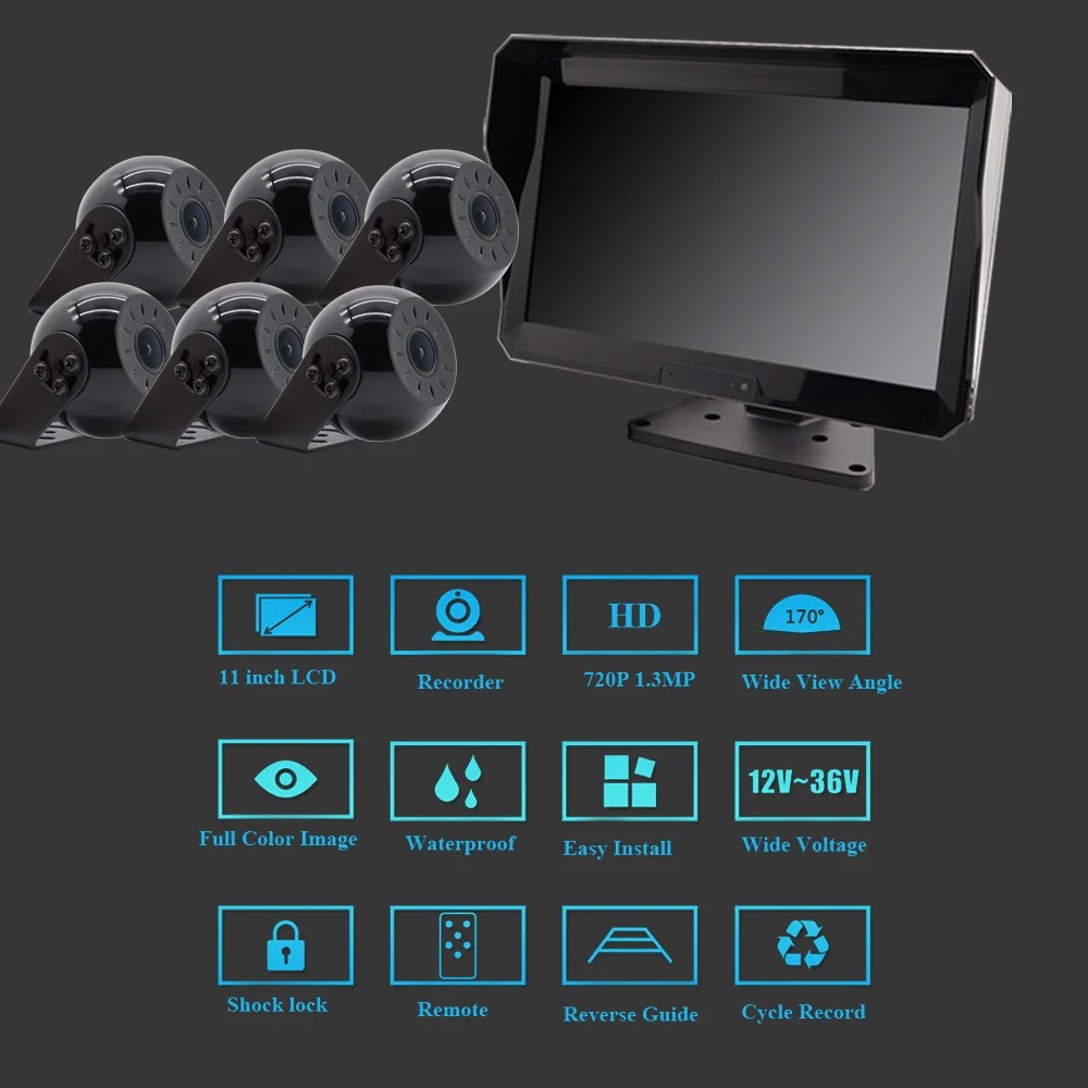 

11" 6 Channel 2*256GB Storage 360 Around View Car Reversing Aid Ahd Wired Cctv Surveillance Truck Monitor System With Sunshade