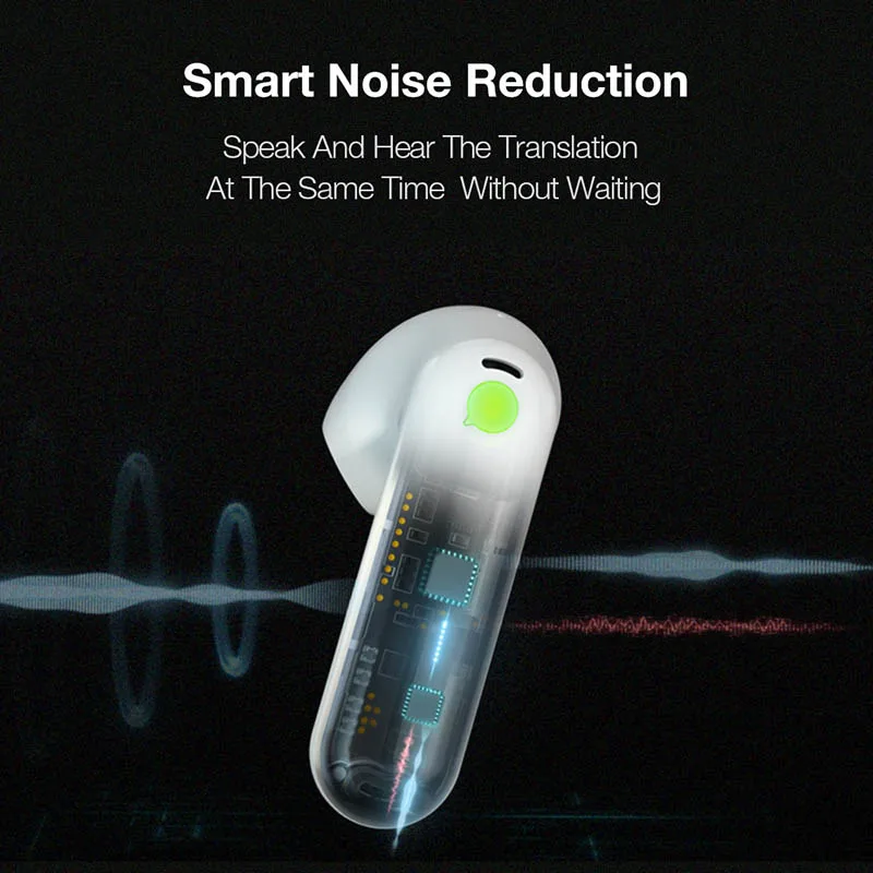 【New】Timekettle WT2 Edge Simultaneous Translator Earbuds Voice Multi Languages Translat Headset for Business Travel Meeting