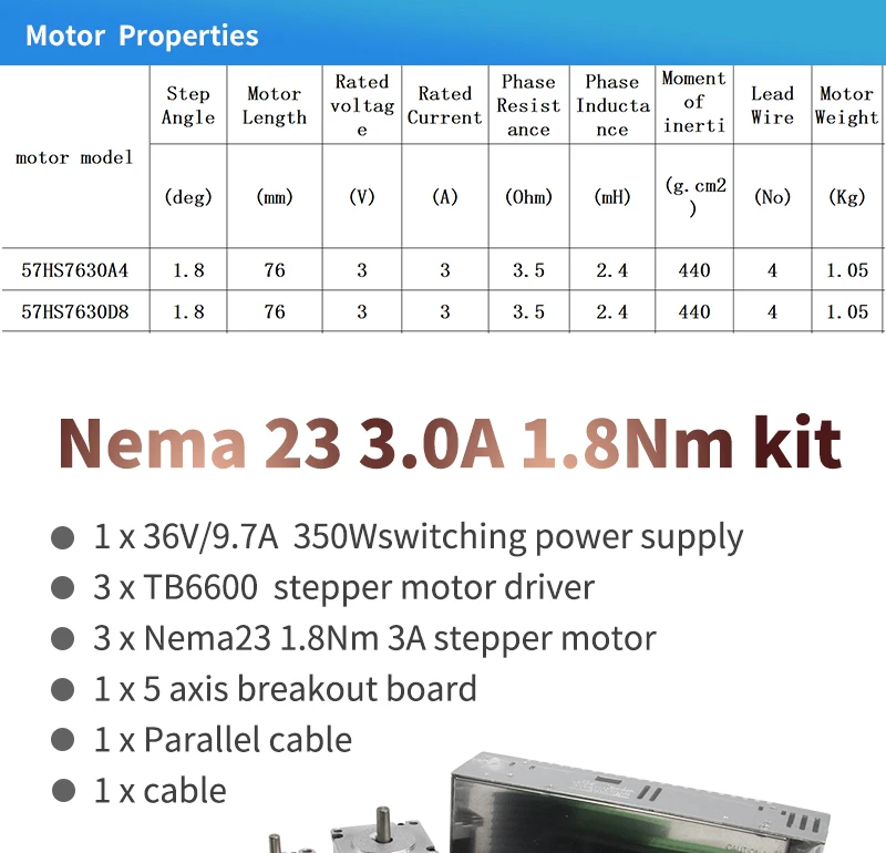 3 шт. TB6600 Драйвер+ 1 шт. DB25 breakout board+ 3 шт. Nema23 2Nm шаговый двигатель+ 1 источник питания 360 Вт для 3 оси CNC
