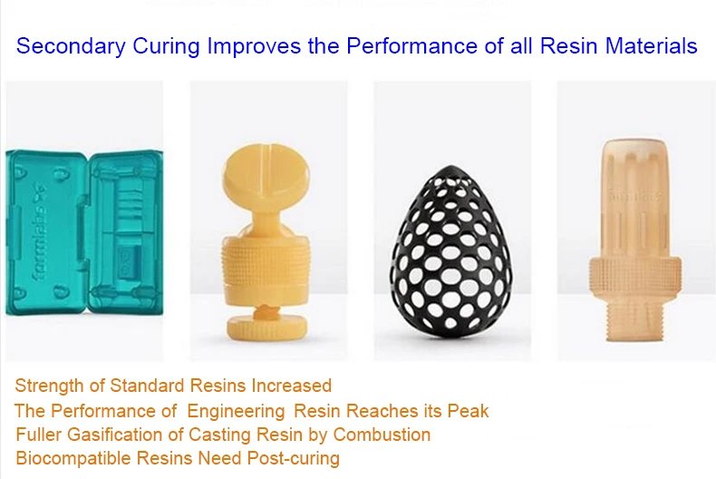 УФ принтер DLP / LCD SLA для 3D смолы вращающийся и синхронизирующий аппарат