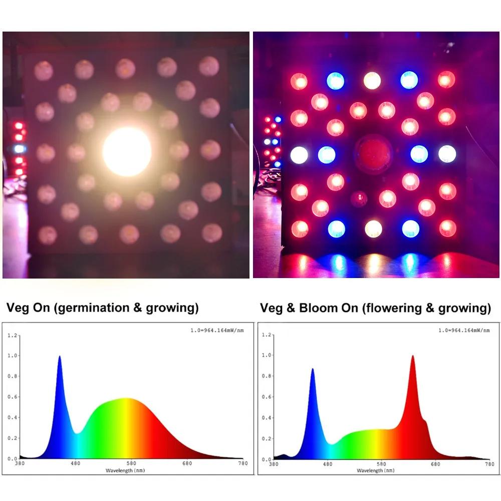 Qkwin high end COB led grow светильник 600 Вт CREE chip 108 ВТ истинная мощность добавить двойной чип