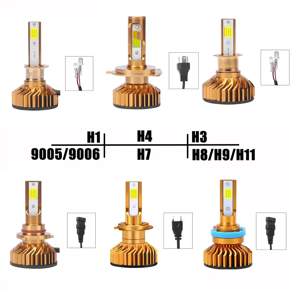 Светодиодный фонарь H7 SMETANA V3 Mini Size 2 шт. DOB Chips H4 H1 H3 H8 H9 H11 9005 9006 светодиодный налобный для автомобиля 10000LM