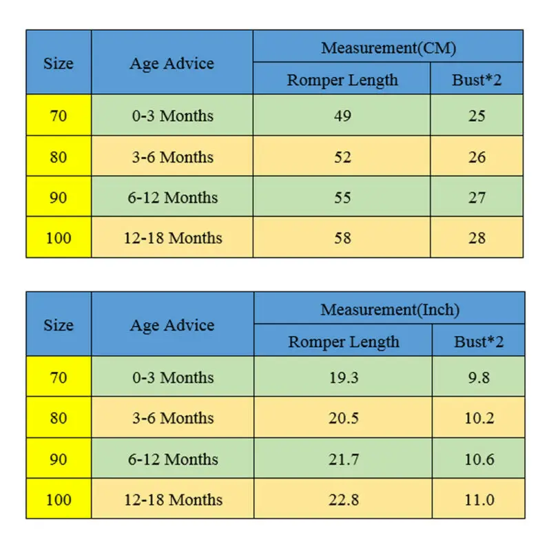 0-24months для малышей одежда для малышей, с милым медведем для маленьких мальчиков комбинезон, без рукавов, для маленьких девочек, синие, желтые, Одна деталь комбинезон для малышей, костюм для подвижных игр для мальчика