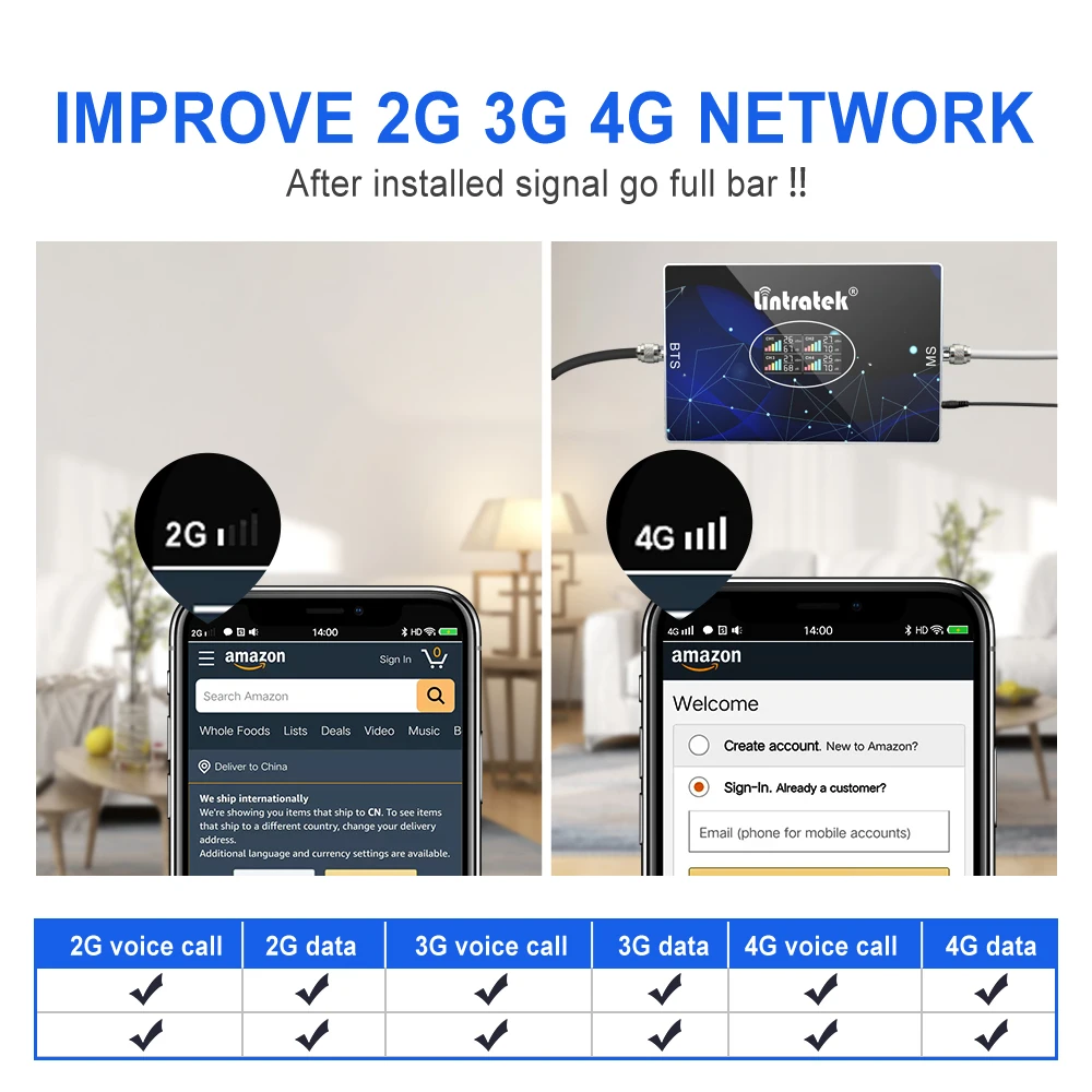 

Cellular Signal Booster 4-band 4G CDMA AWS 850 1900 800 1800 2100 2600 3G 2G GSM Amplifier Mobile DCS WCDMA LTE PCS Repeater