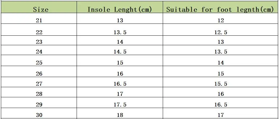 Осенние модные кроссовки Мягкая обувь для мальчиков и девочек на плоской подошве